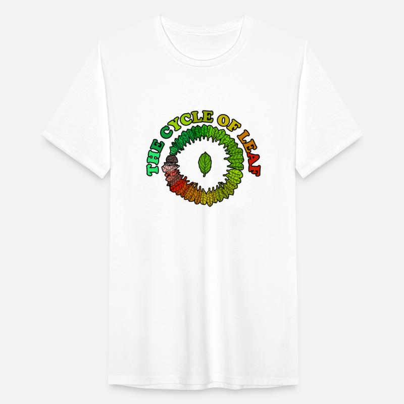 The Cycle of Leaf Colorful Leaves Nature Lover