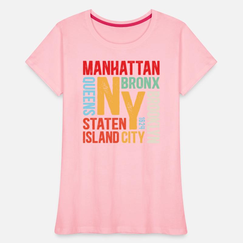 Boroughs of New York City