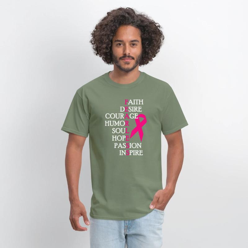 Breast Cancer - Fearless Breast Cancer Awareness
