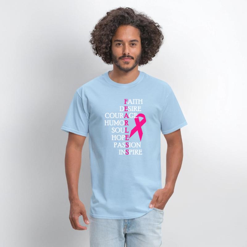 Breast Cancer - Fearless Breast Cancer Awareness