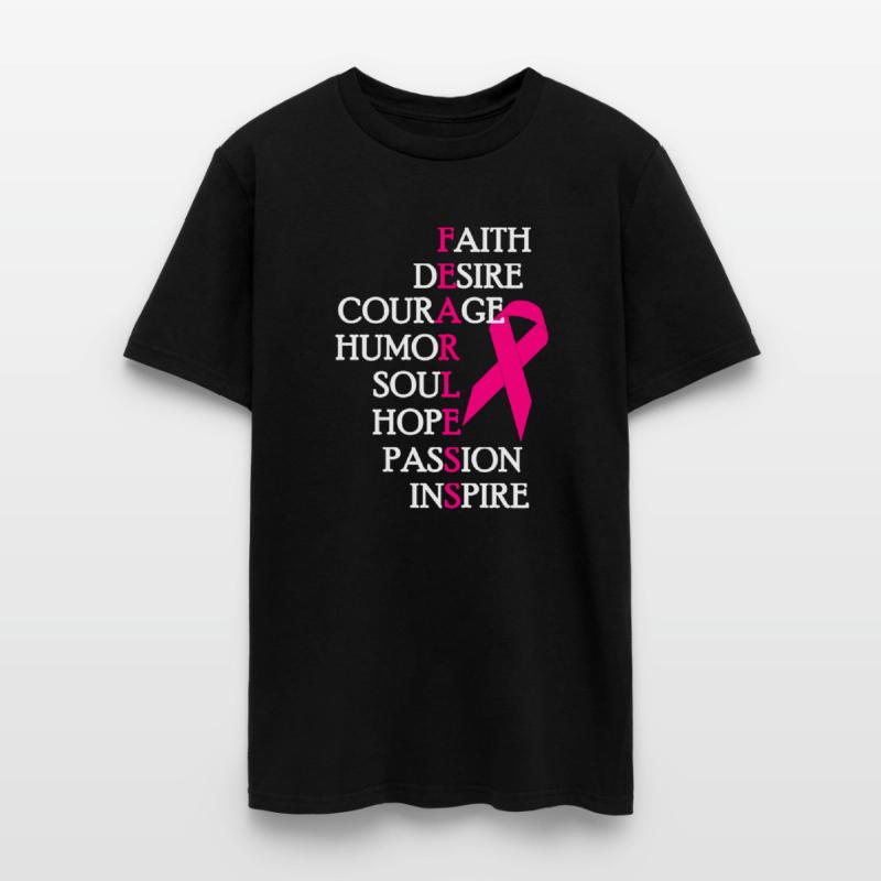 Breast Cancer - Fearless Breast Cancer Awareness