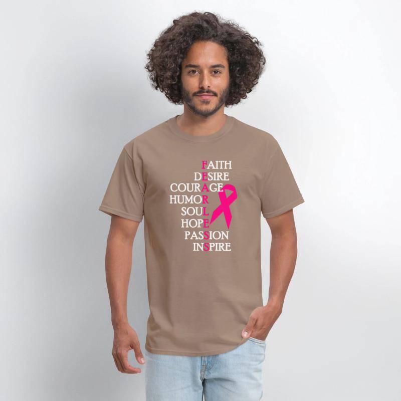 Breast Cancer - Fearless Breast Cancer Awareness