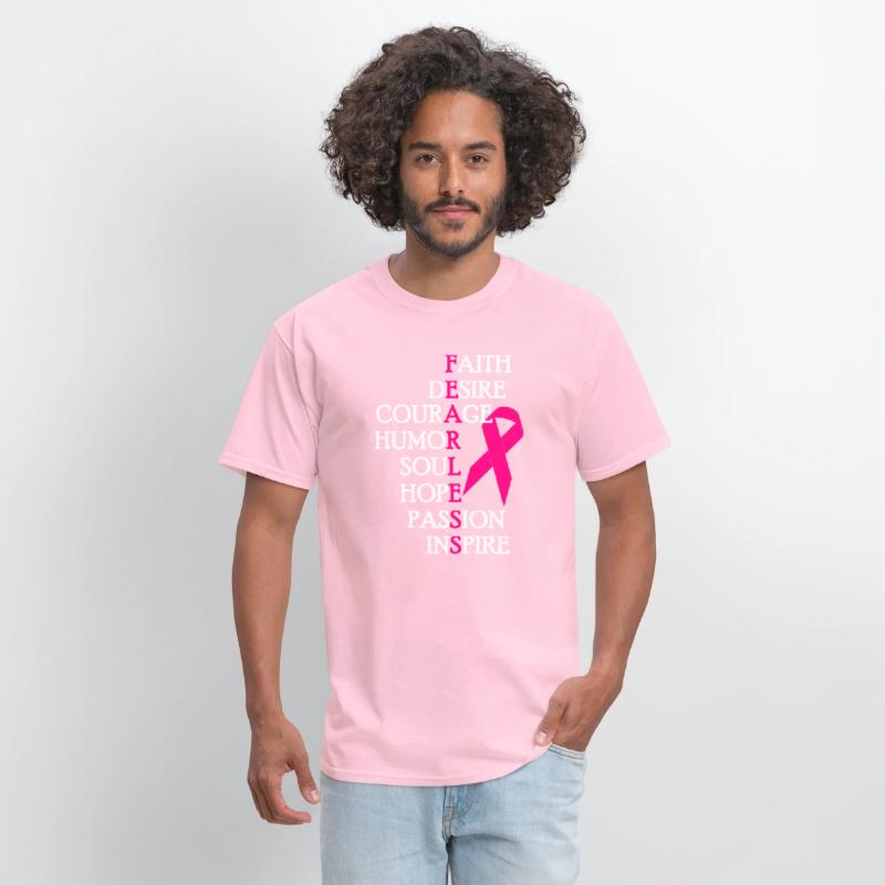 Breast Cancer - Fearless Breast Cancer Awareness