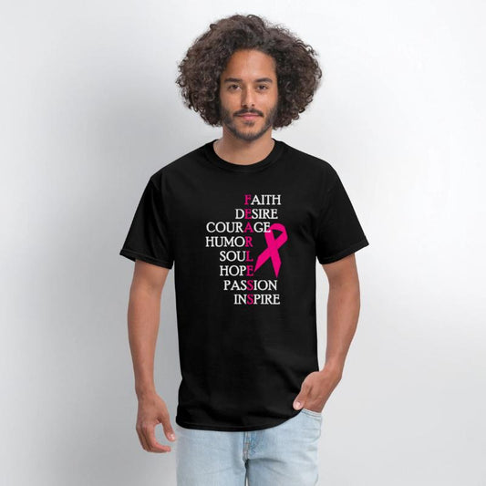 Breast Cancer - Fearless Breast Cancer Awareness