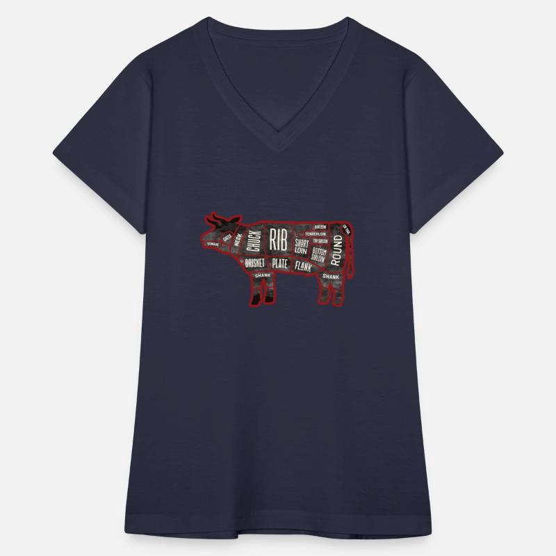 Cow Parts Design The Cuts of Meat on a Cow Steaks