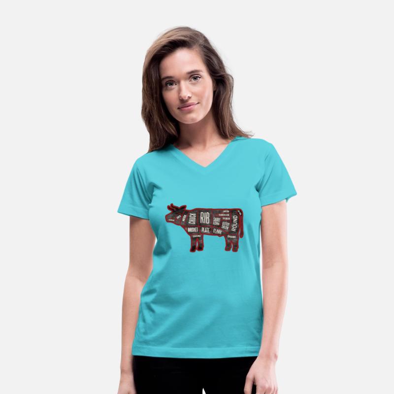 Cow Parts Design The Cuts of Meat on a Cow Steaks