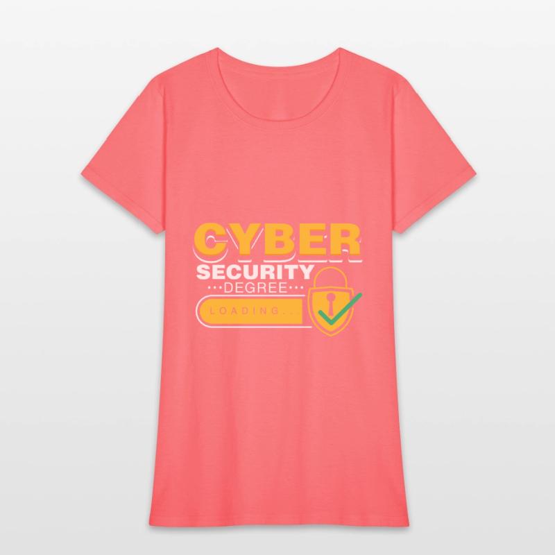 Cybersecurity Degree Loading Gift