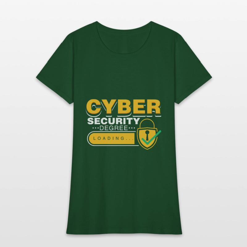 Cybersecurity Degree Loading Gift