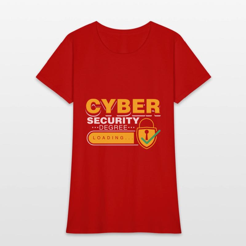 Cybersecurity Degree Loading Gift