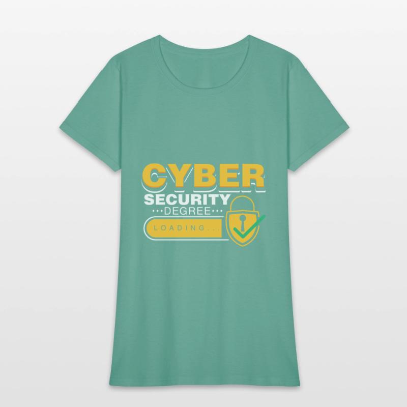 Cybersecurity Degree Loading Gift