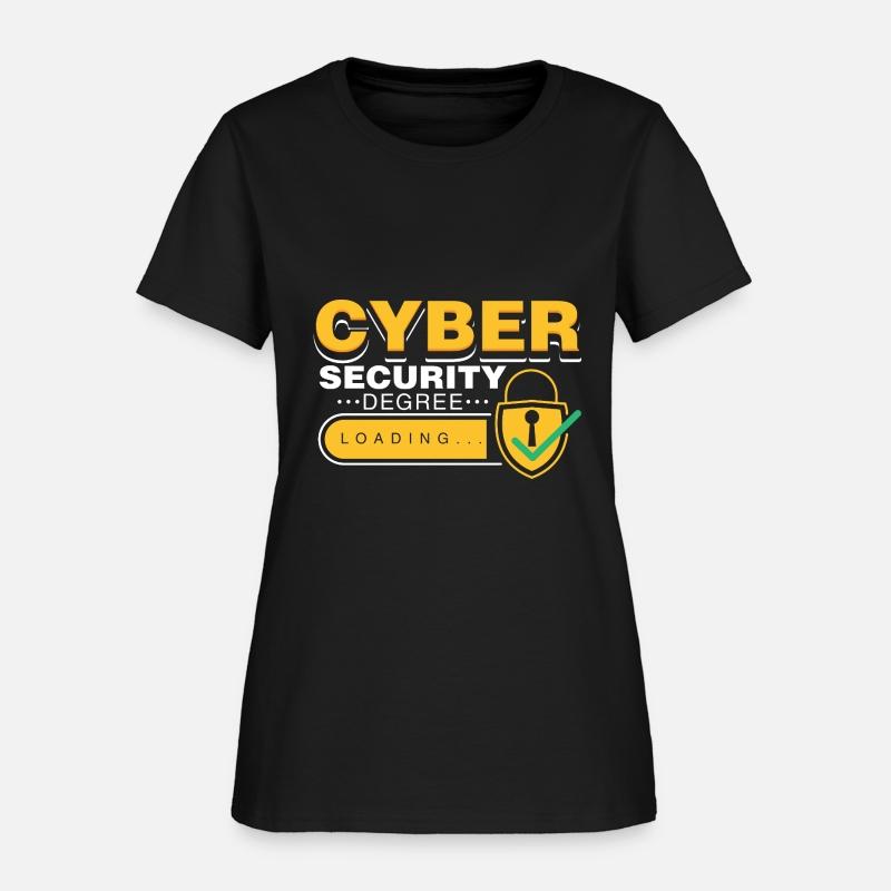 Cybersecurity Degree Loading Gift