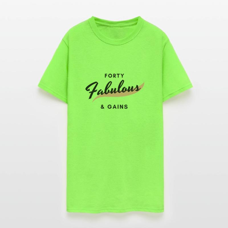 Forty FABULOUS & Gains