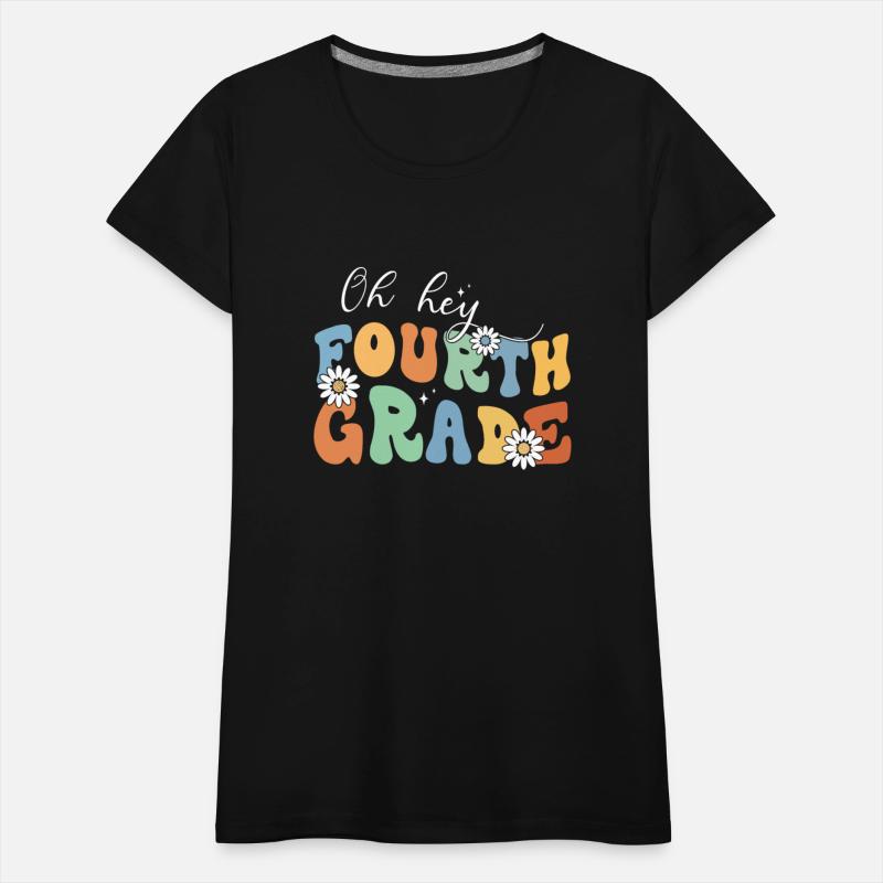 Fourth Grade 4th Grade