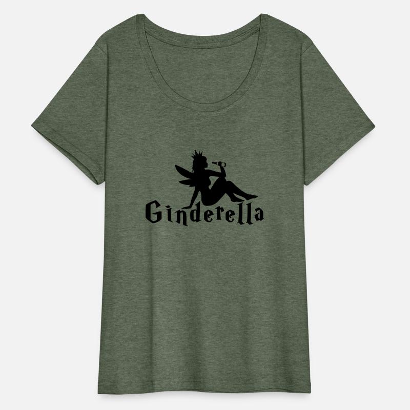 ginderella