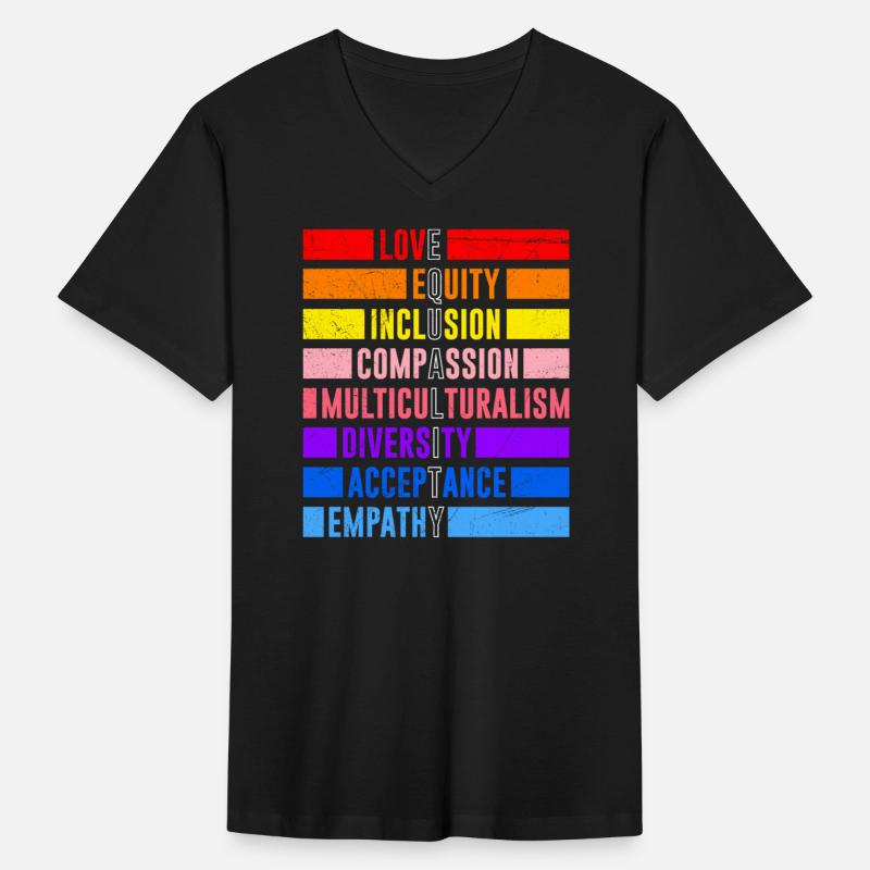 Inclusion Equality Kindness Acceptance