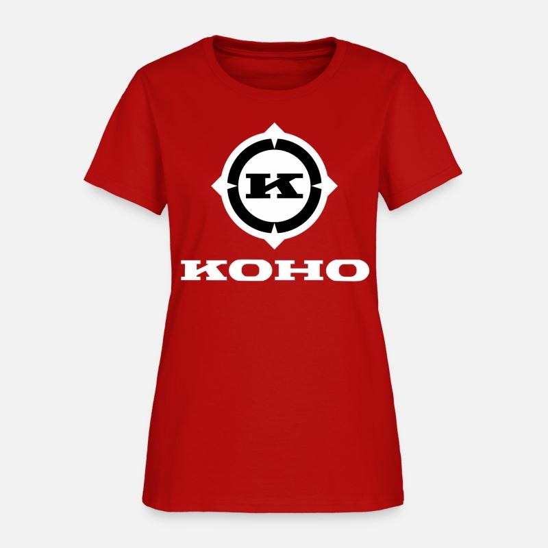 Kohos Hockey