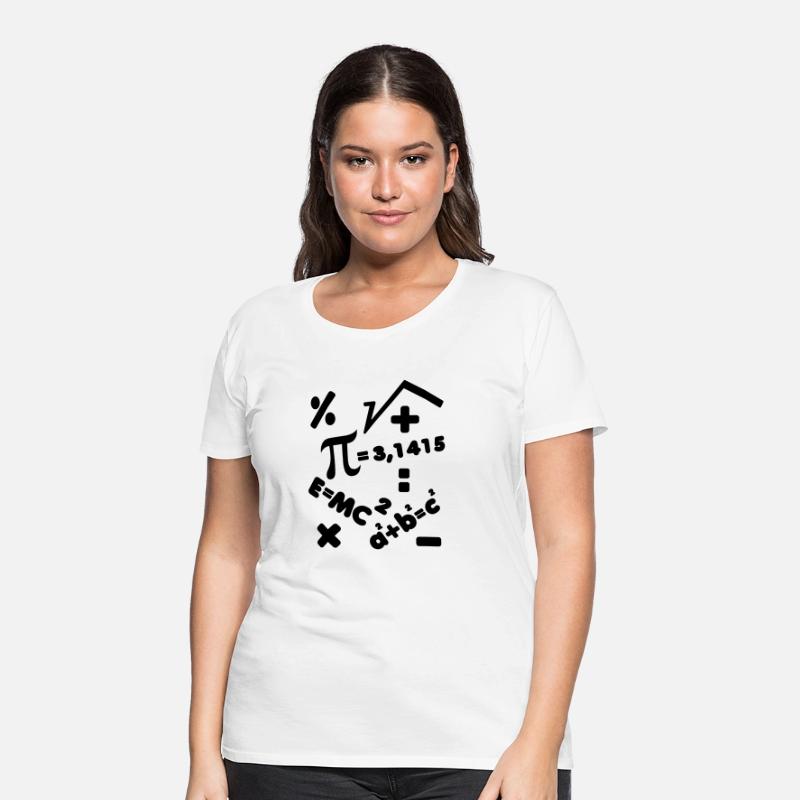 Math symbols, signs and formulas