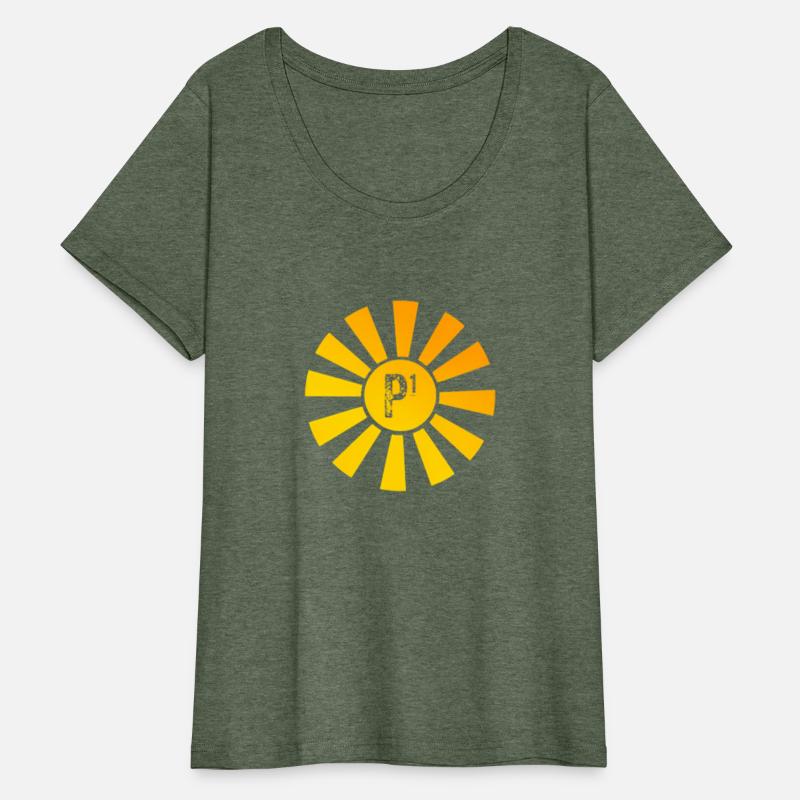 Positive 1 Be The Positive