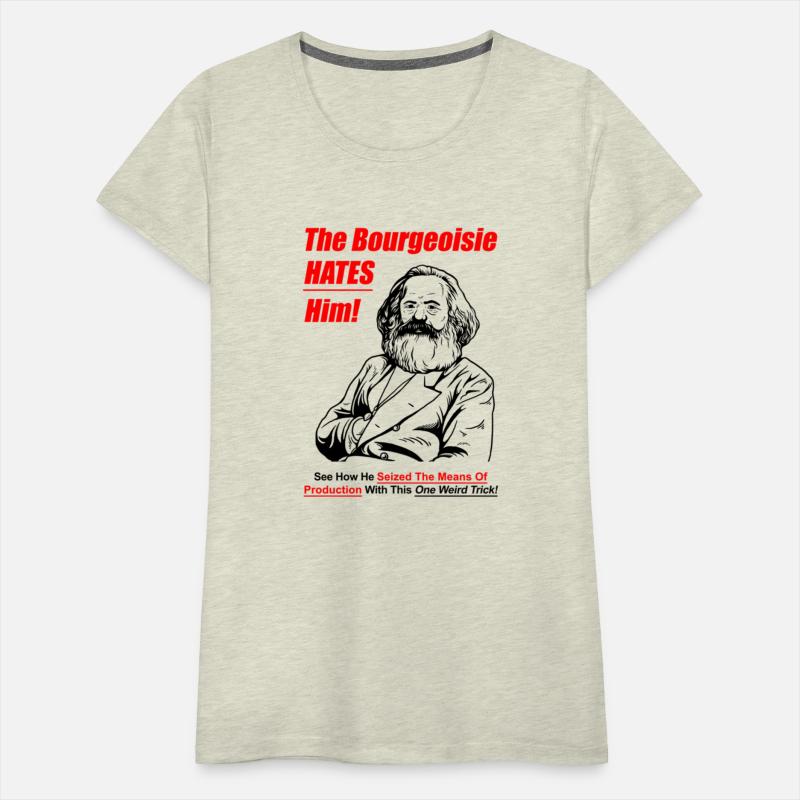 The Bourgeoisie Hates Him Karl Marx Communism Meme