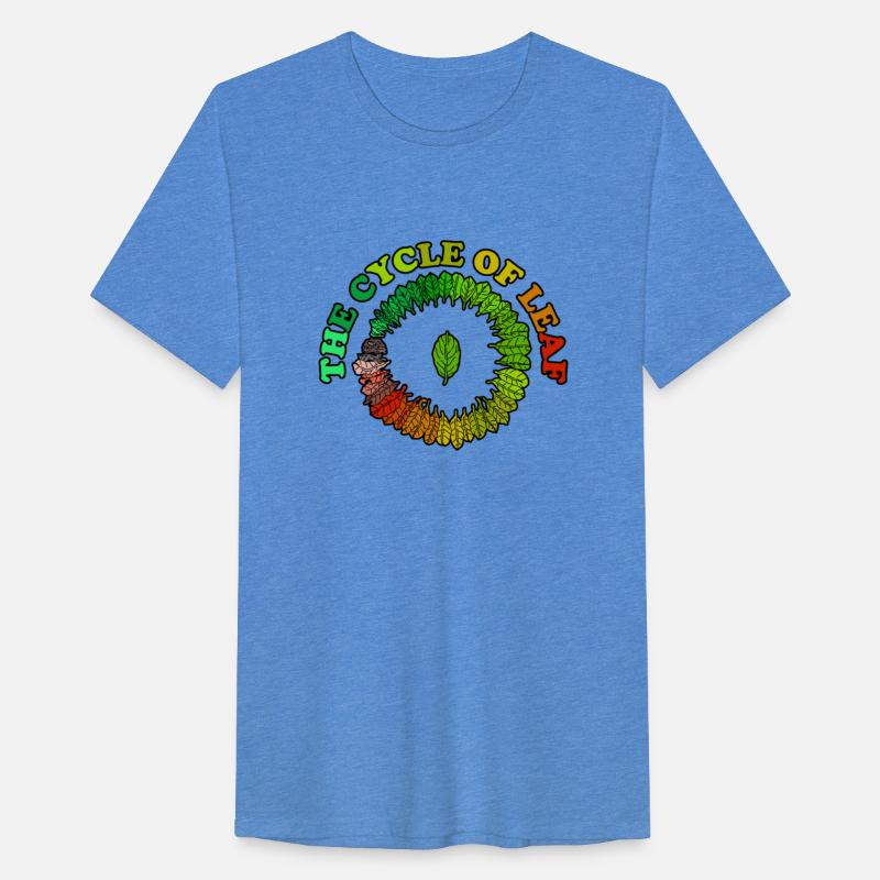 The Cycle of Leaf Colorful Leaves Nature Lover